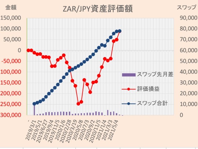 f:id:takabowalking1102:20210516225300j:image