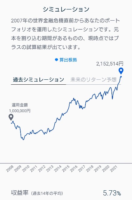 f:id:takabowalking1102:20210517184559j:image