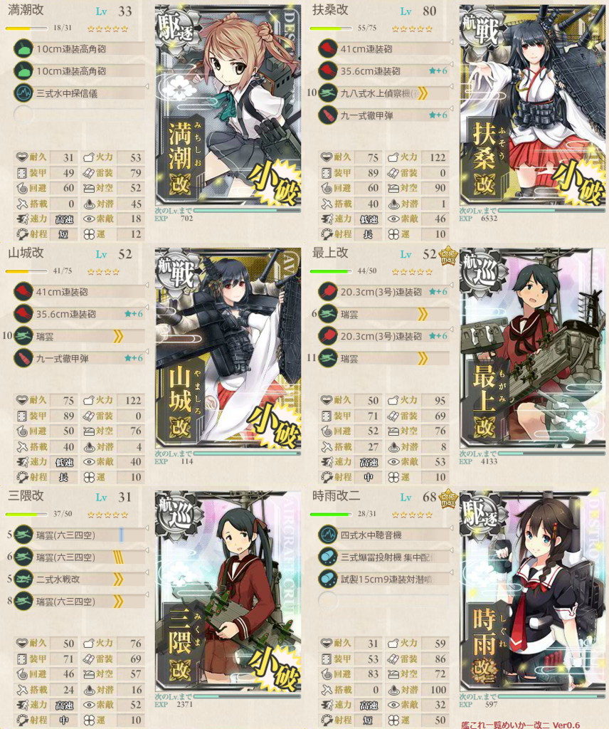 西村艦隊 南方海域へ進出せよ 攻略 新米提督の艦これ日記