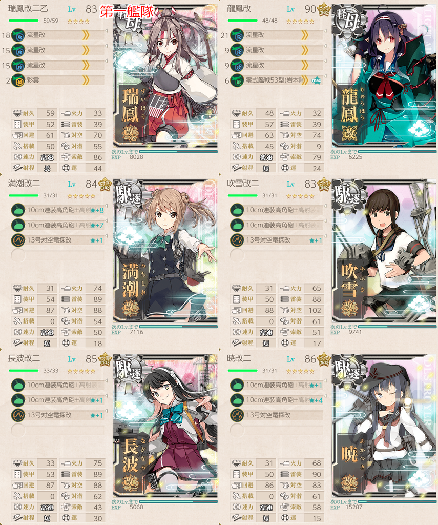 節分任務 鎮守府海域 南西方面防衛作戦 攻略 新米提督の艦これ日記