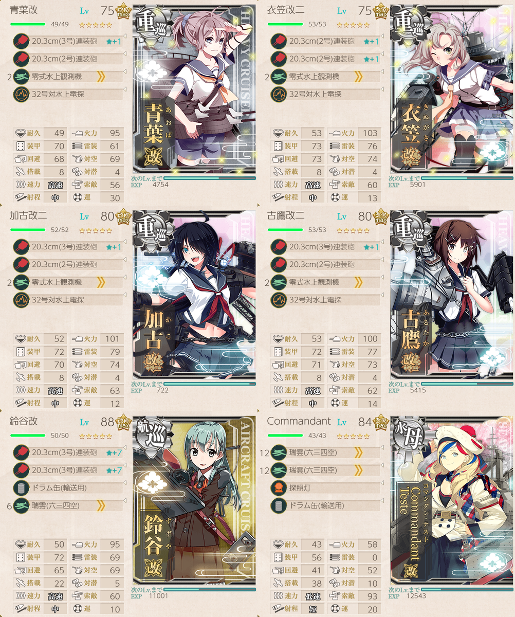 第 六 戦隊