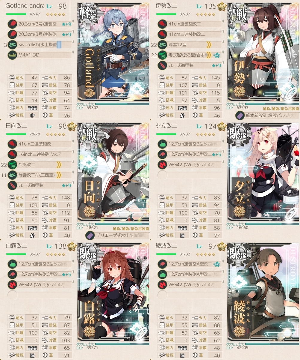 艦これ　空路戦略機動JAL ゴトランド　ヴァリアント 瑞鳳　迅鯨　ポストカード 艦これ 空路戦略機動JAL ゴトランド ヴァリアント 瑞鳳 迅鯨 ポスト