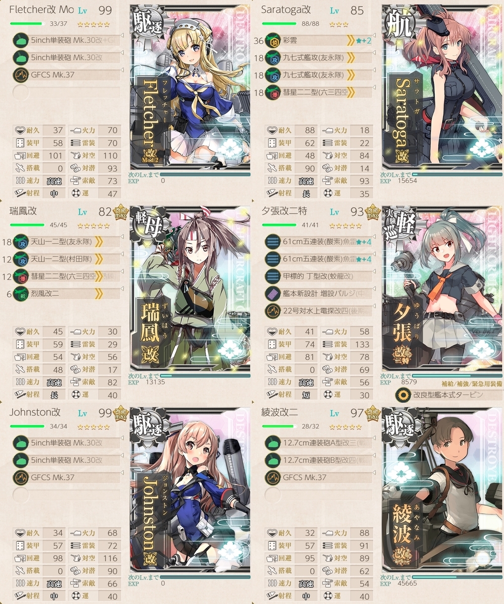 合同艦隊旗艦 改装 Fletcher 抜錨 攻略 新米提督の艦これ日記 合同艦隊旗艦 改装 Fletcher 抜錨 攻略 新米提督の艦これ日記