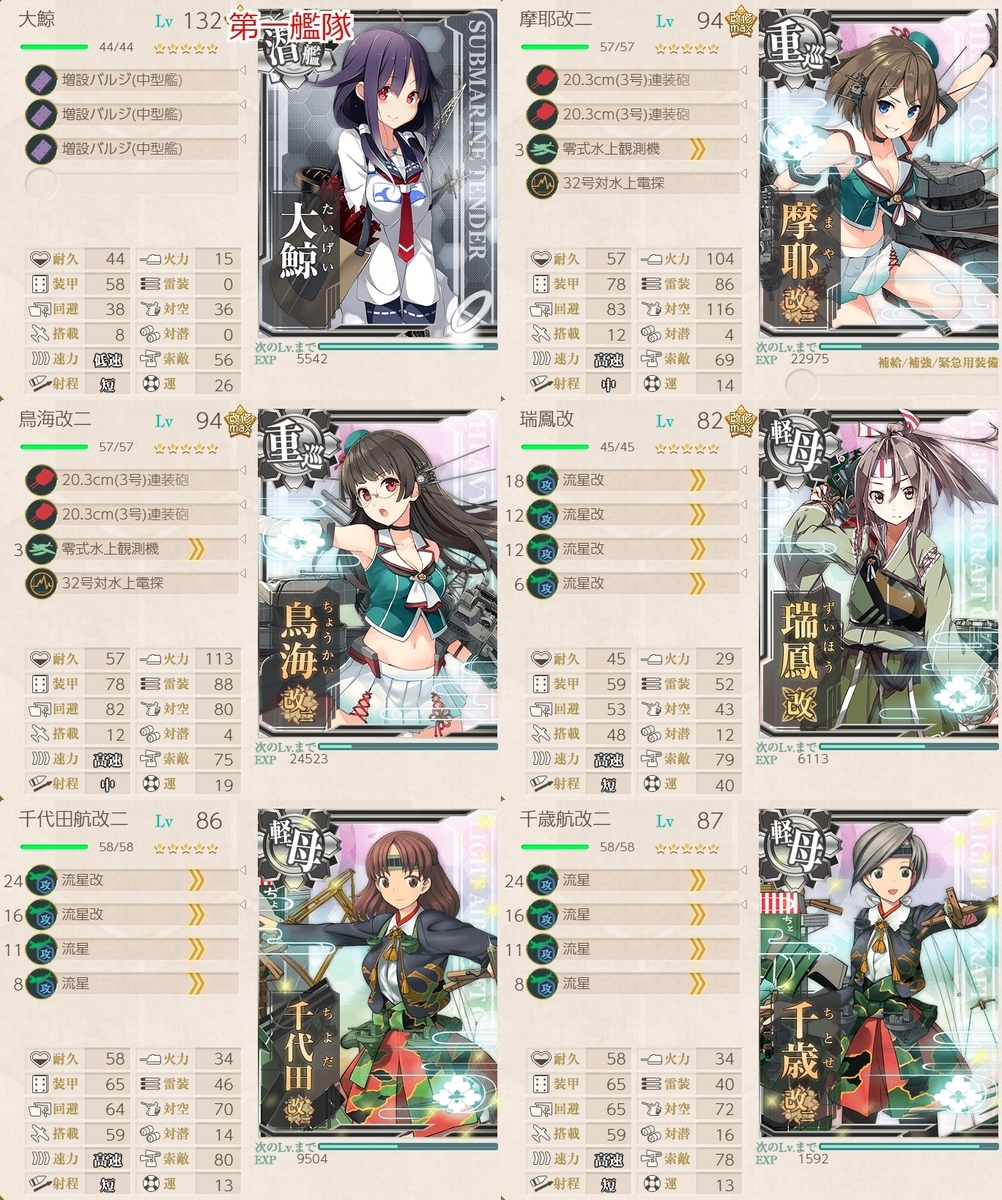 精鋭 四戦隊 第二小隊 抜錨せよ 攻略 新米提督の艦これ日記 精鋭 四戦隊 第二小隊 抜錨せよ 攻略 新米提督の艦これ日記