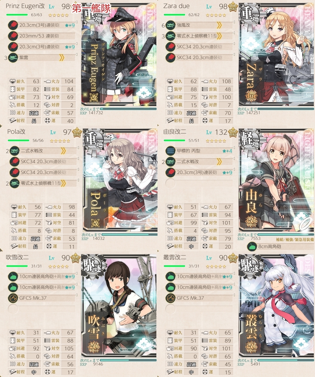 3月イヤーリー任務】重巡戦隊、西へ！攻略 - 新米提督の艦これ日記