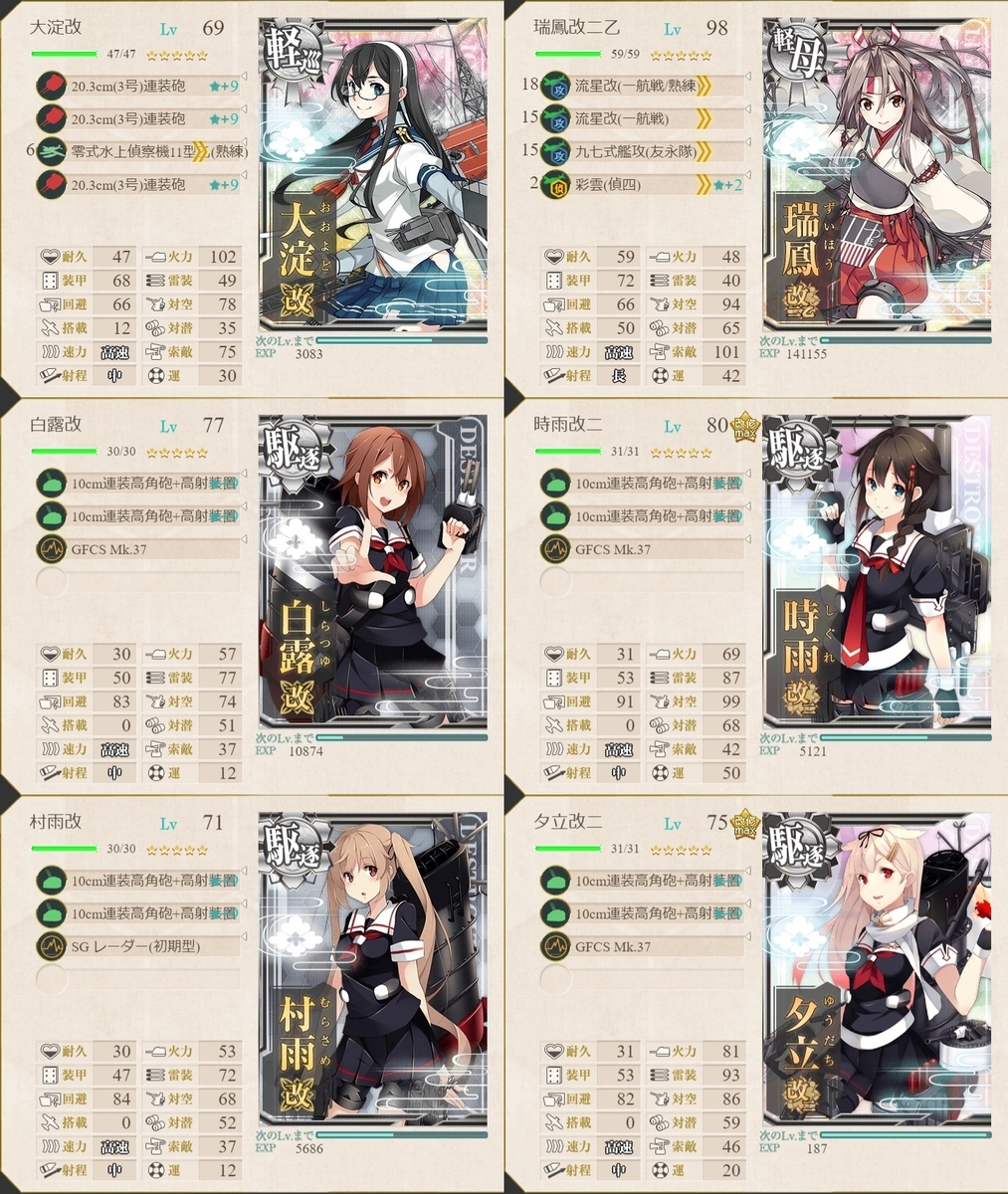艦隊司令部強化 艦隊旗艦 出撃せよ 攻略 新米提督の艦これ日記