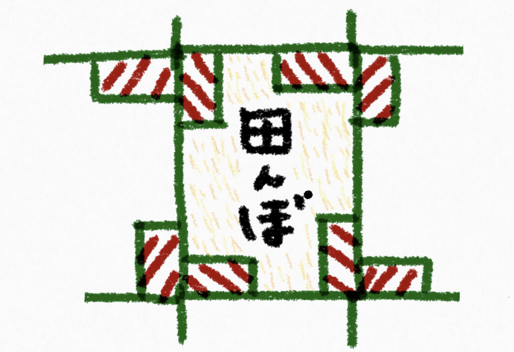 f:id:takada128:20170927222308p:plain