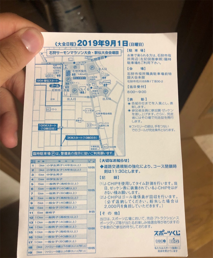 f:id:takagiakito-ktm:20190902192722j:image f:id:takagiakito-ktm:20190902192722j:image