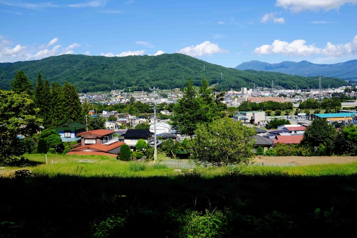 f:id:takagikofu:20200919132221j:plain f:id:takagikofu:20200919132221j:plain