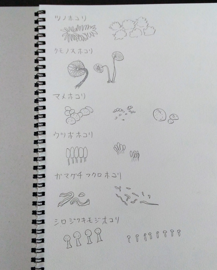 f:id:takagusu:20170311184451j:plain f:id:takagusu:20170311184451j:plain