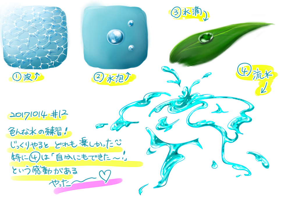 水の表現の練習 鷹はいない