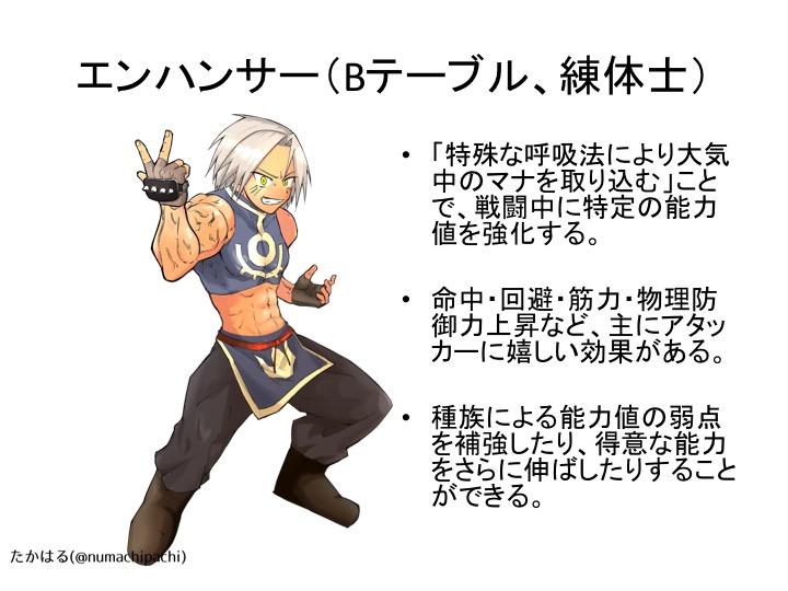f:id:takahaltrpg:20190719224539j:plain f:id:takahaltrpg:20190719224539j:plain