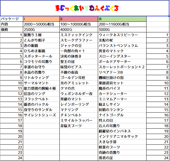 f:id:takahaltrpg:20191027232652p:plain