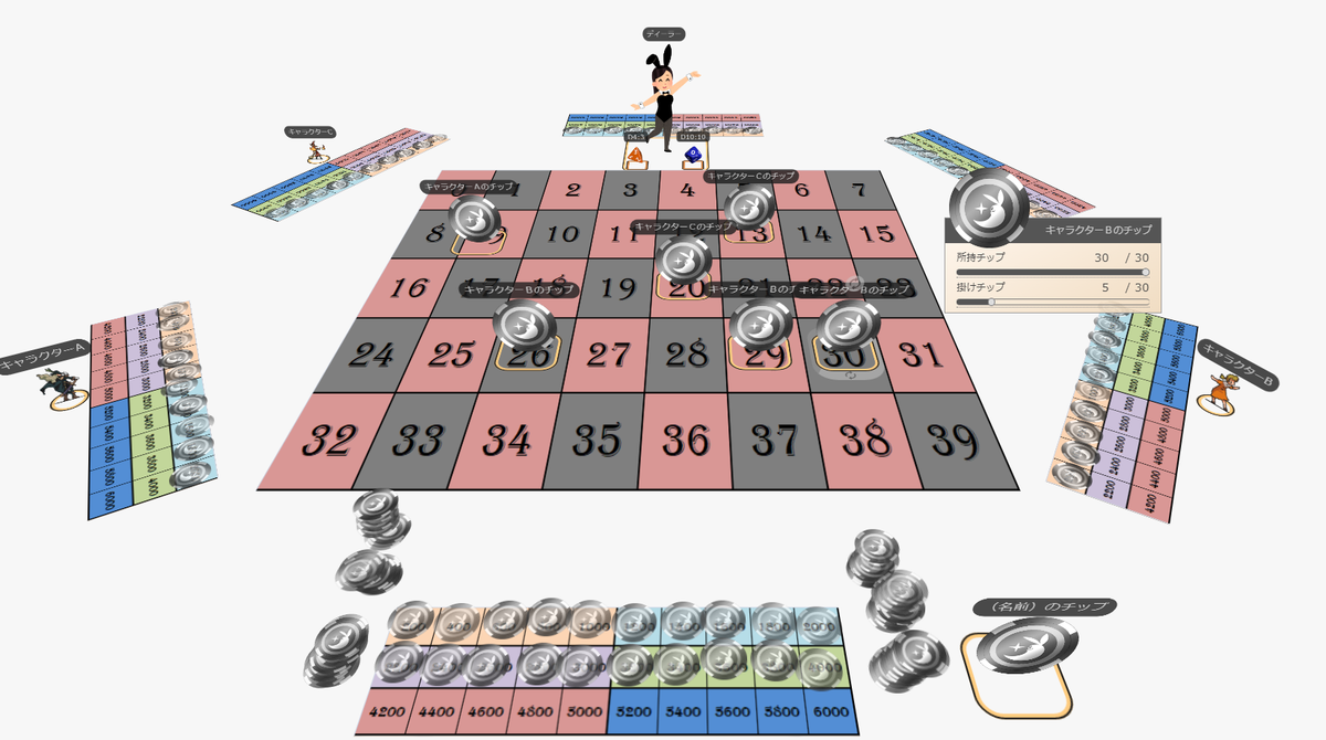 f:id:takahaltrpg:20200426171956p:plain f:id:takahaltrpg:20200426171956p:plain