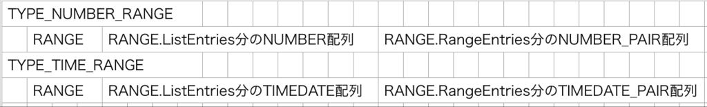 f:id:takahide-kondoh:20170613124053p:plain f:id:takahide-kondoh:20170613124053p:plain