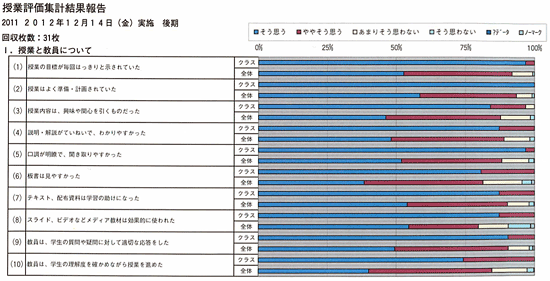 f:id:takahikonojima:20130331220929p:plain