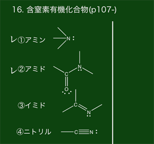 f:id:takahikonojima:20140505110826p:plain