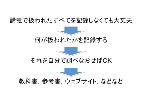 f:id:takahikonojima:20140515153644p:plain