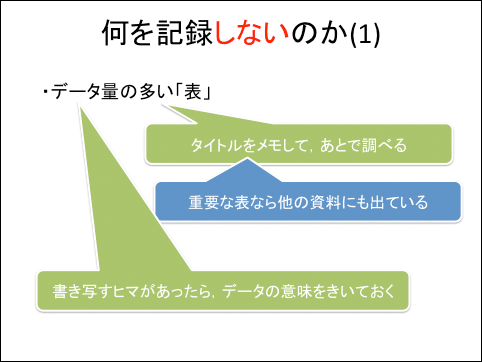 f:id:takahikonojima:20140515153709p:plain