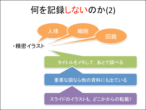 f:id:takahikonojima:20140515153715p:plain