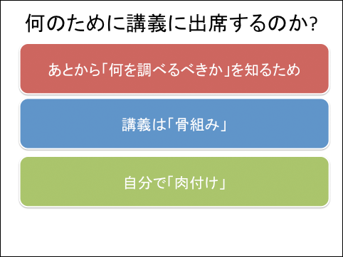 f:id:takahikonojima:20140515153730p:plain