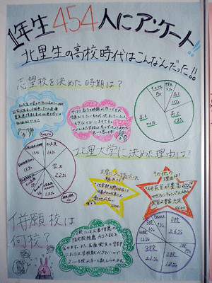 f:id:takahikonojima:20141201235700j:plain f:id:takahikonojima:20141201235700j:plain