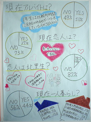 f:id:takahikonojima:20141201235824j:plain f:id:takahikonojima:20141201235824j:plain