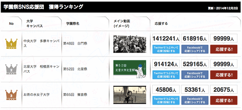 f:id:takahikonojima:20141231104234p:plain