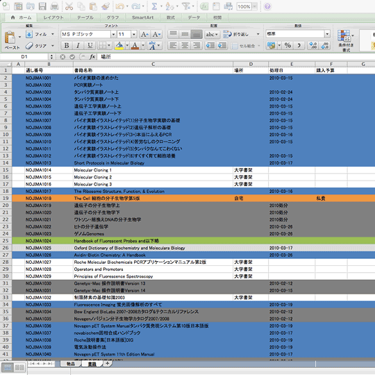 こういうふうに蔵書管理してます 続けられるシンプルなルールを決めてユルく続ける Life Chemistry