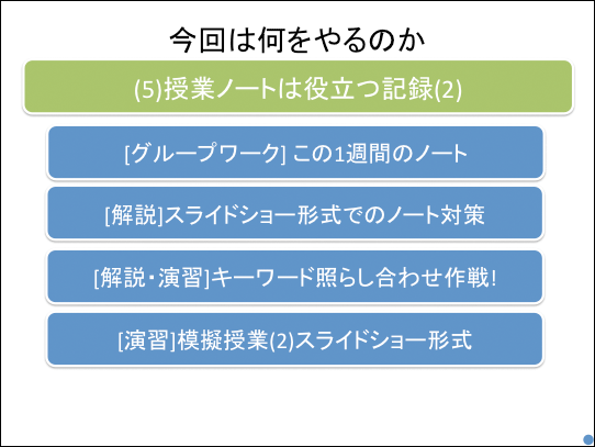 リケスタ5授業ノートは役立つ記録その2