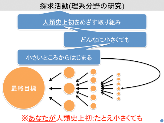 f:id:takahikonojima:20180324140151p:plain