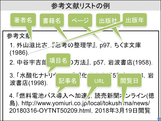 f:id:takahikonojima:20180324140317p:plain