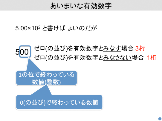 f:id:takahikonojima:20180506185113p:plain