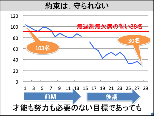 f:id:takahikonojima:20181231124733p:plain f:id:takahikonojima:20181231124733p:plain
