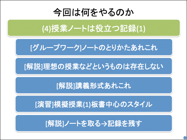 f:id:takahikonojima:20190520153534p:plain