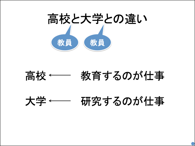 f:id:takahikonojima:20190520153559p:plain