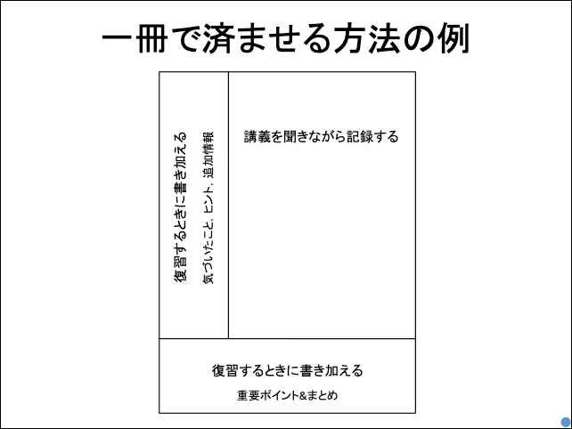 f:id:takahikonojima:20190520153626p:plain