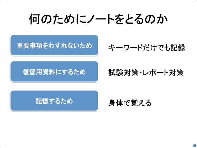 f:id:takahikonojima:20190520153638p:plain