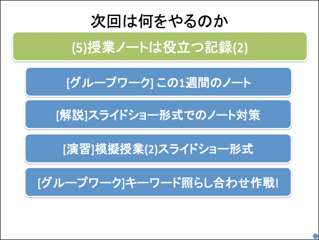 f:id:takahikonojima:20190520153711p:plain