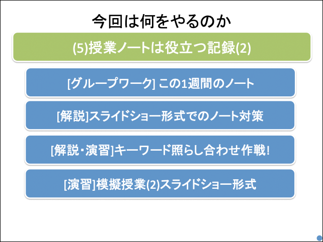 f:id:takahikonojima:20190520162448p:plain