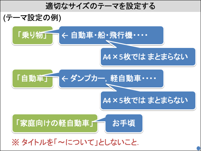 f:id:takahikonojima:20190629201014p:plain