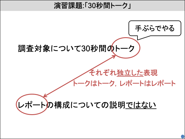 f:id:takahikonojima:20190629201039p:plain