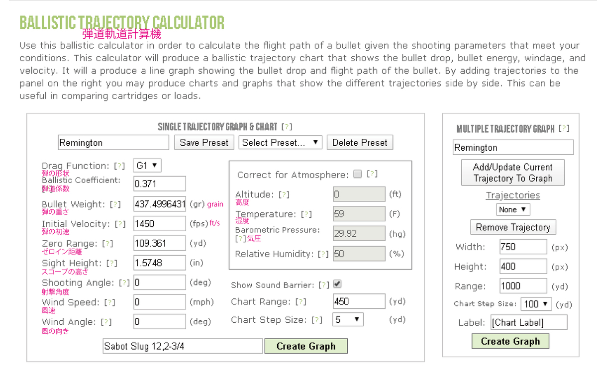 狩猟準備 弾が当たらないので弾道計算をしてみた ヘルシー ハンターの雑念