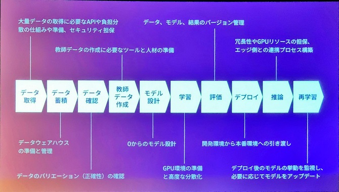 f:id:takahiro-kato:20190324152005j:plain f:id:takahiro-kato:20190324152005j:plain