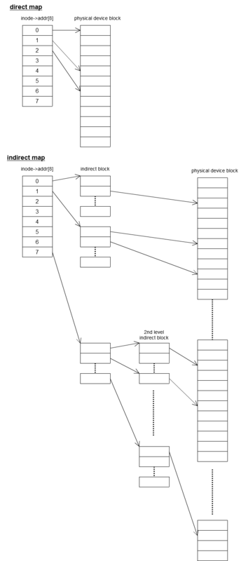 f:id:takahirox:20110816210051p:image