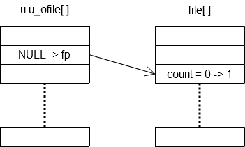 f:id:takahirox:20111225151115p:image