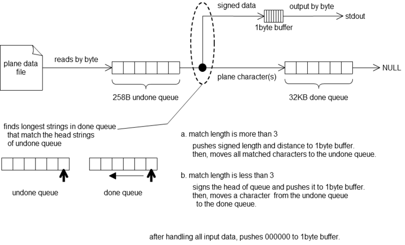 f:id:takahirox:20120114172710p:image f:id:takahirox:20120114172710p:image