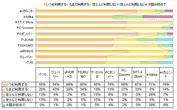 release24-q04.gif