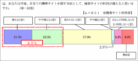 stat-imjmobile-2.gif