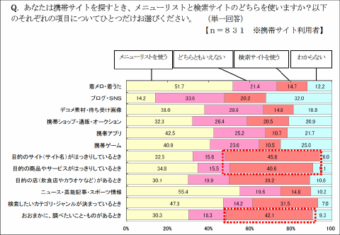 stat-imjmobile-3.gif